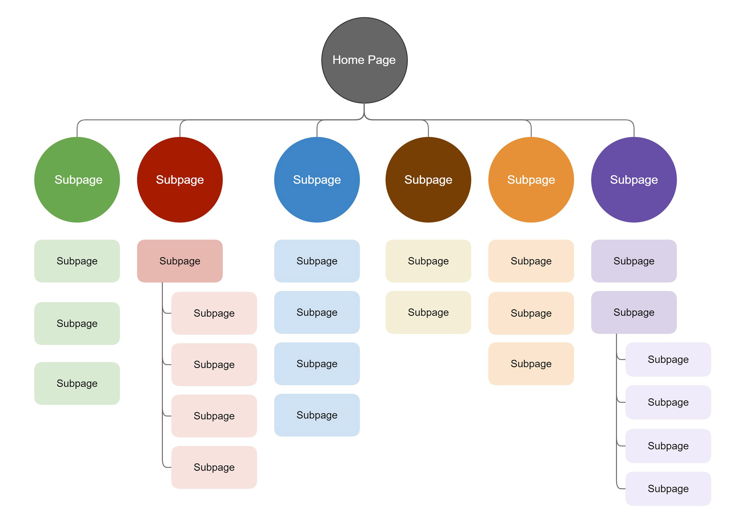 Sitemap